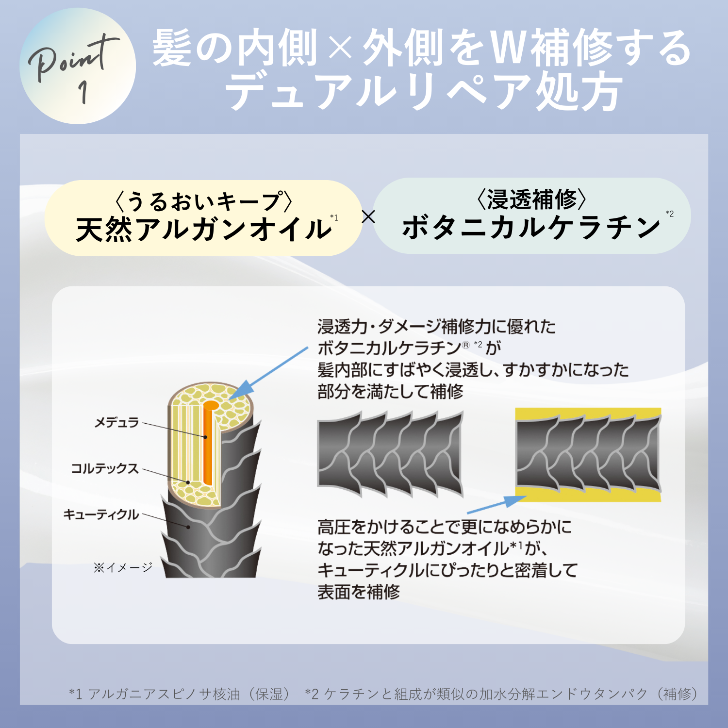 写真:＃オイルインヘアミルク