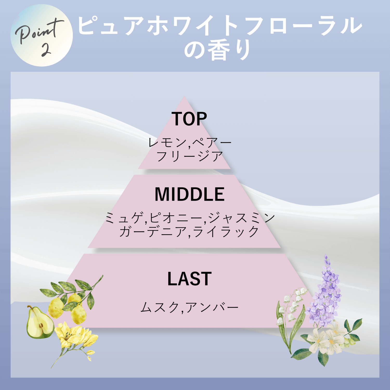 写真:＃オイルインヘアミルク