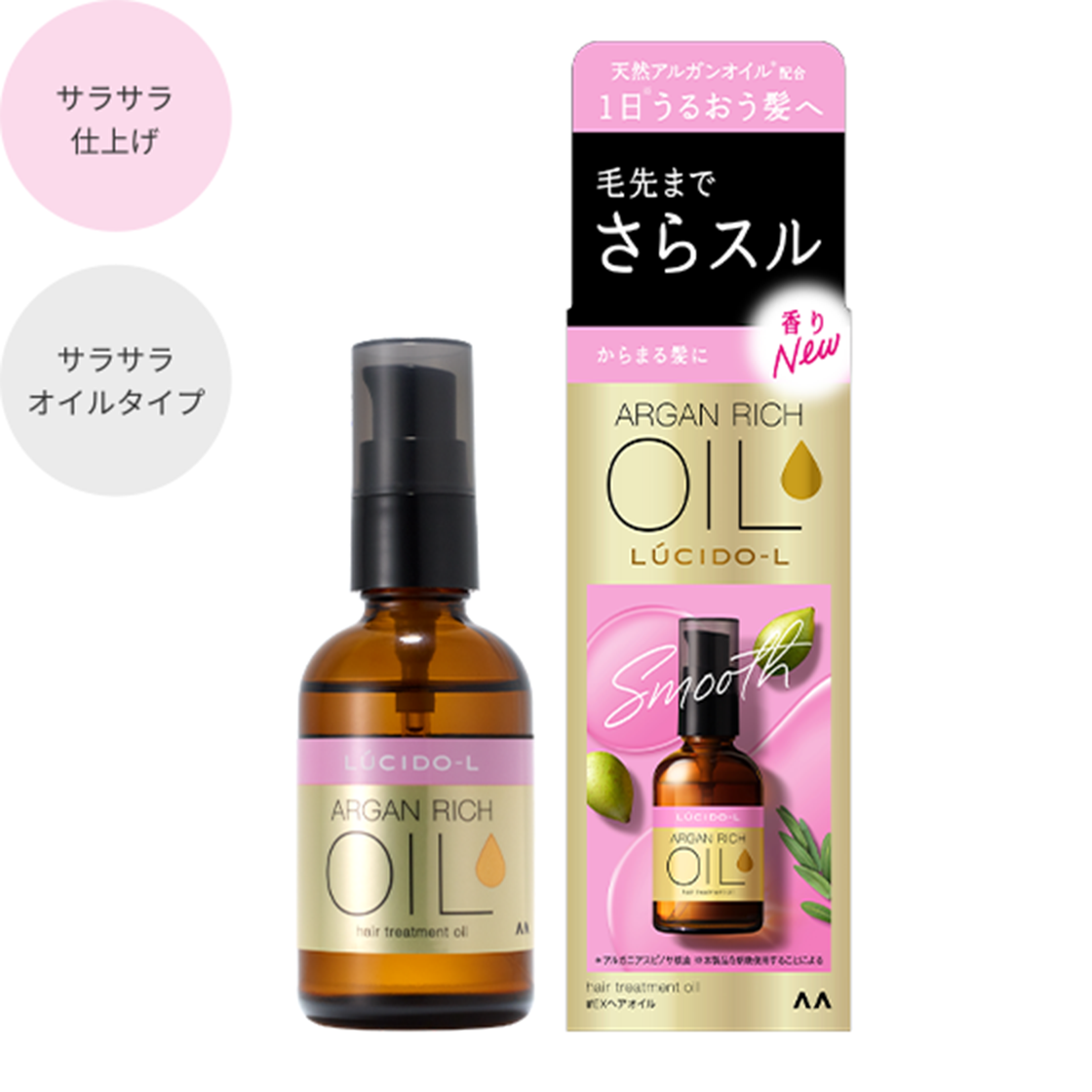 アルガンリッチオイルシリーズ｜mandom｜LUCIDO-L ルシードエル