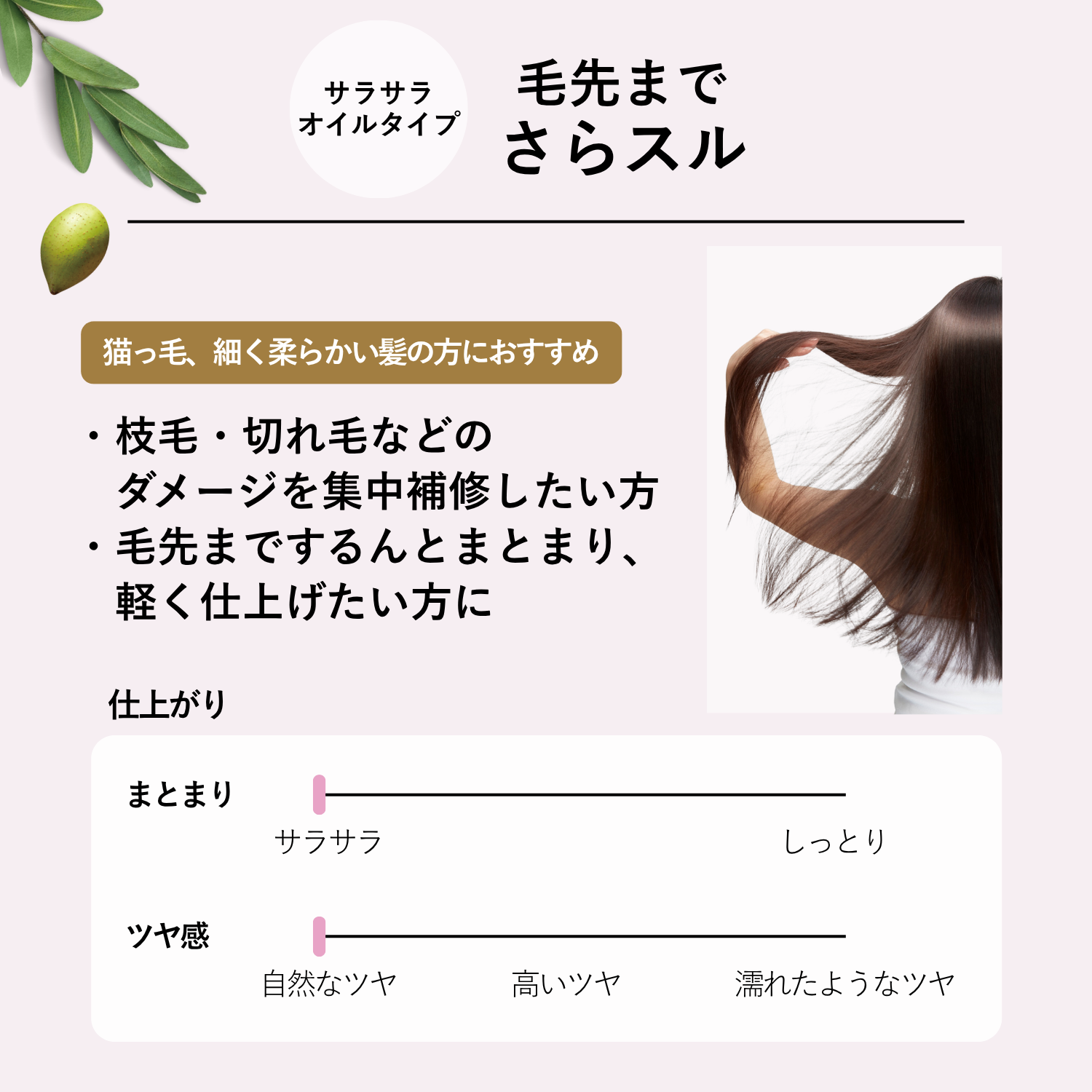 写真:＃EXヘアオイル