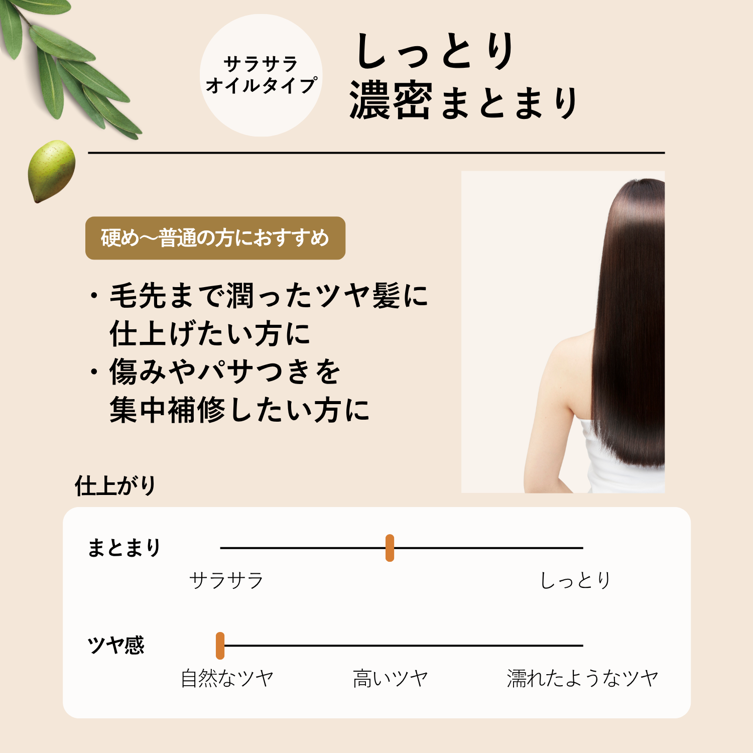 写真:＃EXヘアオイルリッチモイスチャー