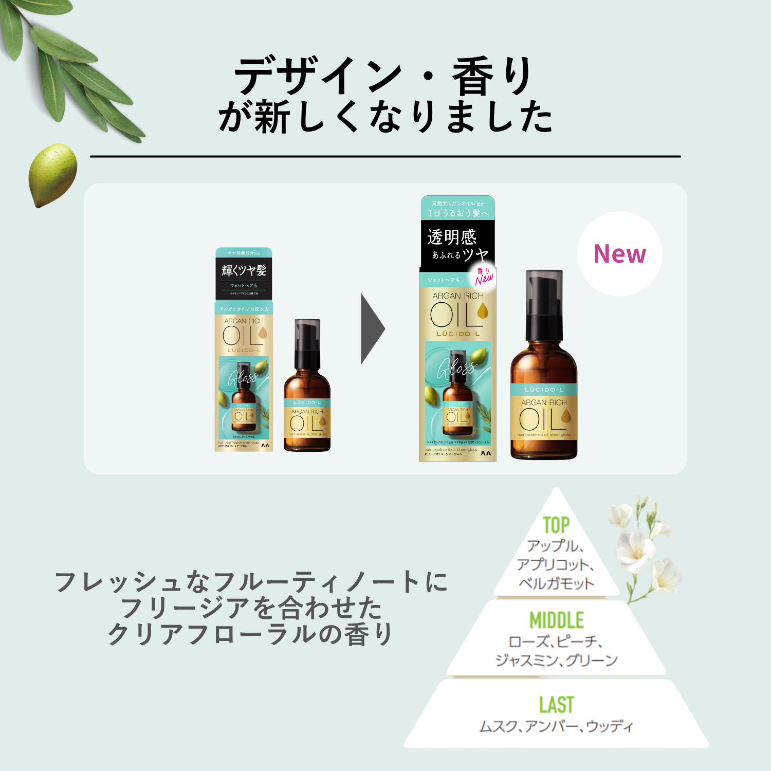 写真:＃EXヘアオイルシアーグロス