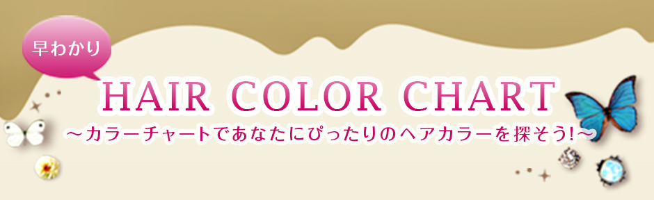 ミルクジャムヘアカラー ヘーゼルナッツ 商品ライブラリー Mandom Lucido L ルシードエル