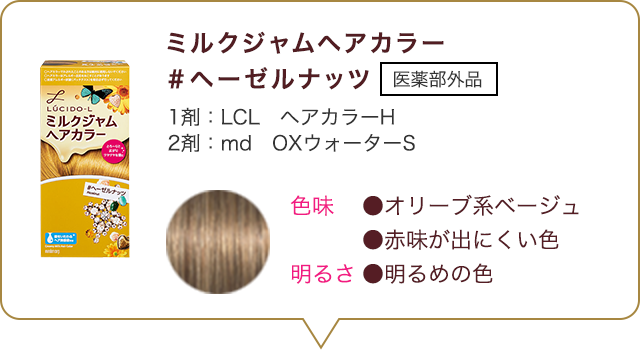早わかりヘアカラーチャート 商品ライブラリー Mandom Lucido L ルシードエル