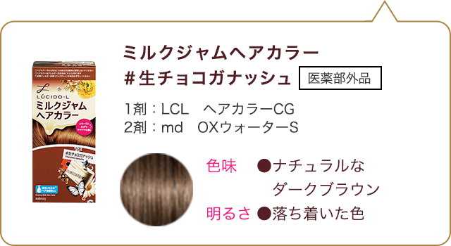 早わかりヘアカラーチャート 商品ライブラリー Mandom Lucido L ルシードエル