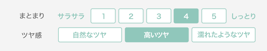 仕上がり