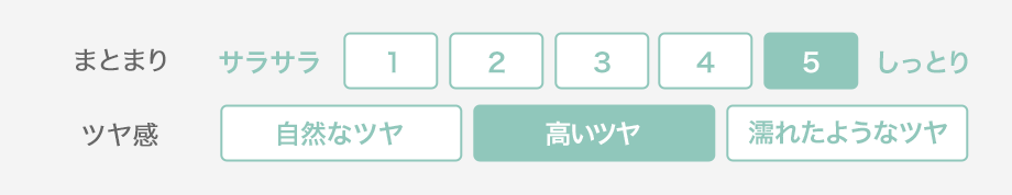 仕上がり