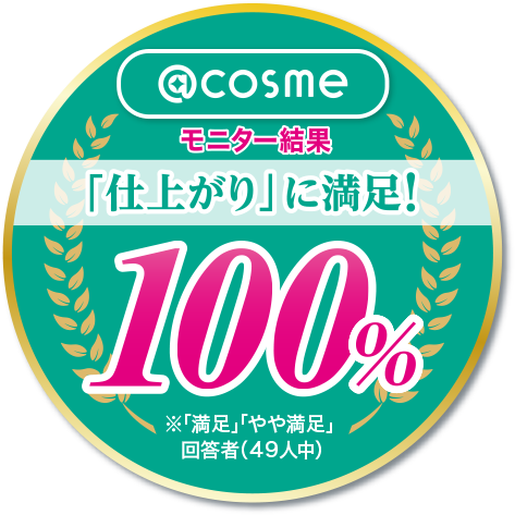 @cosmeモニター結果 「仕上がり」に満足!100%