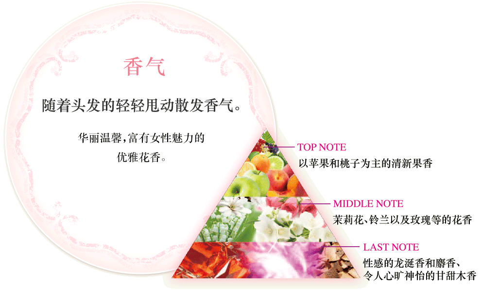 香气 随着头发的轻轻甩动散发香气。