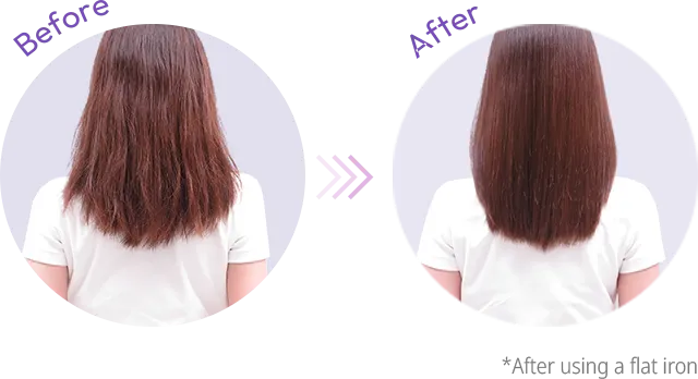 図:酸熱トリートメントの説明