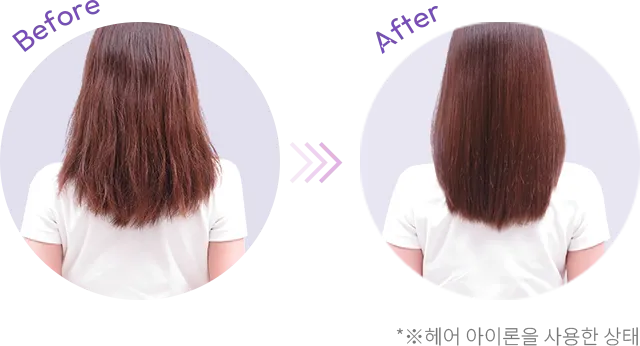 図:酸熱トリートメントの説明