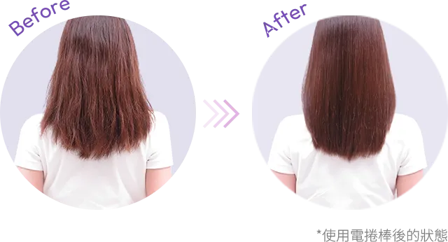 図:酸熱トリートメントの説明